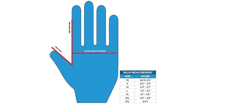 Sizing and Fit of Nitrile Gloves