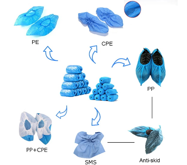 Disposable shoe covers of various styles