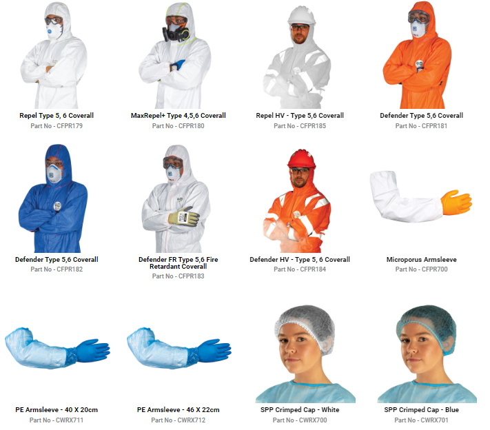 Disposable protective clothing, disposable sleeves, disposable caps