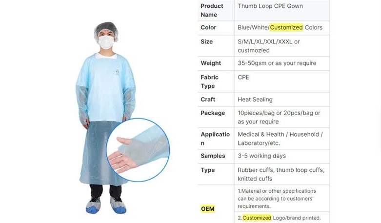 Parameters of disposable CPE gowns