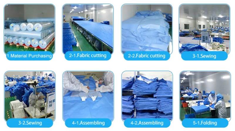 Disposable CPE gown manufacturing process