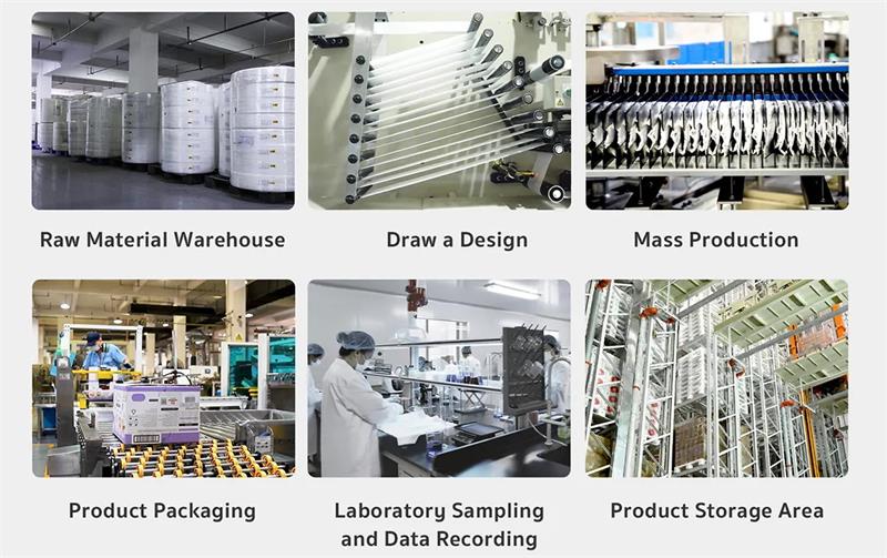 Factory manufacturing process