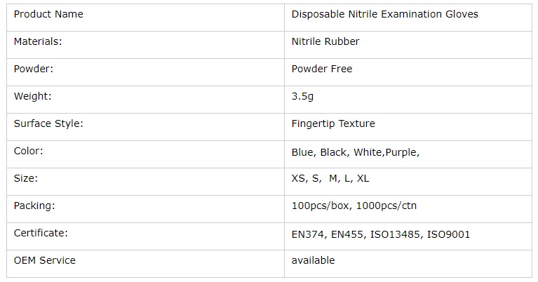 Specifications of nitrile gloves